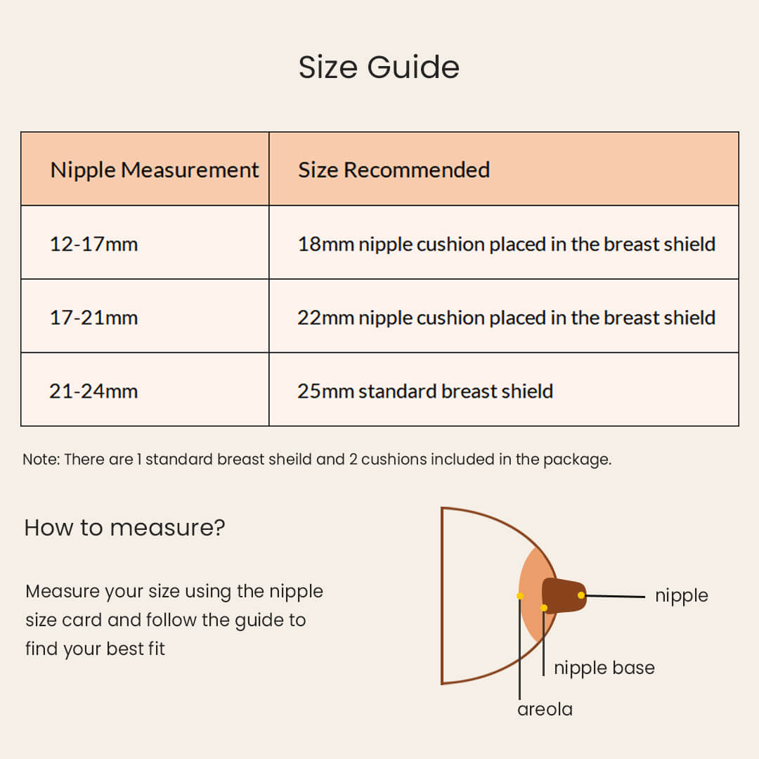 Femometer wearable electric breast pump size guide